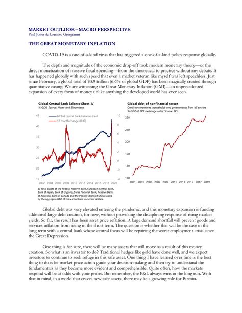 paul tudor jones letter